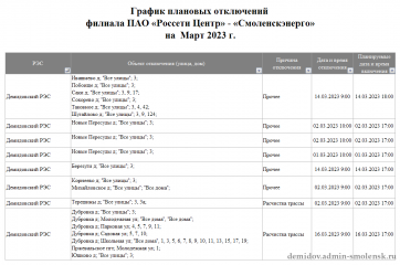 смоленскэнерго информирует о проведении плановых ремонтных работ в марте 2023 года - фото - 1